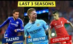 Ai sẽ là người quyết định chức vô địch Premier League 2017?
