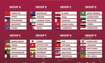 Việt Nam gặp Thái Lan tại vòng loại World Cup 2022