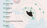 Tầm bắn các loại tên lửa Iran đang sở hữu là bao nhiêu?