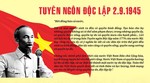 Thêm nhận thức về 6 chữ "Độc lập - Tự do - Hạnh phúc" trong Quốc hiệu Việt Nam