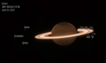 Kính viễn vọng Webb chụp được ảnh vành đai Sao Thổ tuyệt đẹp