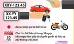 Sau 15/8, bán xe không nộp lại biển số có thể bị phạt tới 8 triệu đồng