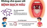 Bộ Y tế ra công văn khẩn sau vụ 3 người tử vong do mắc bạch hầu