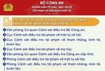 Bộ Công an hướng dẫn tổ chức, cá nhân tố giác, báo tin về tội phạm, kiến nghị khởi tố