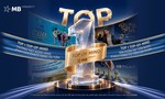 MB tiếp tục đạt nhiều giải thưởng quan trọng, khẳng định vị thế