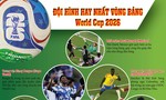 Công bố đội hình hay nhất vòng bảng World Cup 2026