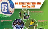 Công bố đội hình hay nhất vòng bảng World Cup 2026