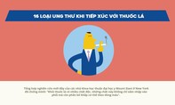 Tiếp xúc nhiều với khói thuốc lá có thể dẫn đến 16 bệnh ung thư