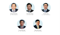 Chính phủ do Thủ tướng Nguyễn Xuân Phúc đứng đầu