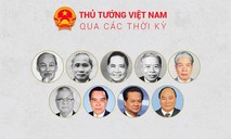 Thủ tướng Việt Nam qua các thời kỳ