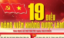 Infographic: Quy định số 207-QĐ/TW về 19 điều đảng viên không được làm