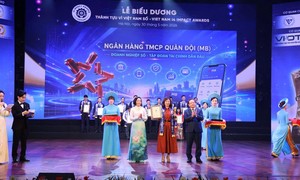 BIZ MBBank được vinh danh tại lễ biểu dương thành tựu tác động vì Việt Nam số 2026