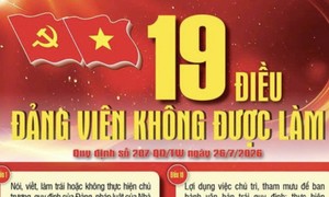 Bài 1: Quy định 207-QĐ/TW - cơ chế quản trị quyền lực và phòng ngừa vi phạm