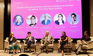 Nâng cao chất lượng hợp tác giữa TPHCM với các địa phương, doanh nghiệp của Australia