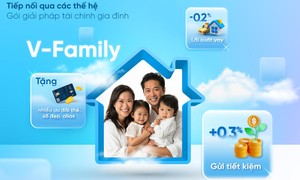 V-Family - Gói giải pháp tài chính dành cho triệu gia đình Việt