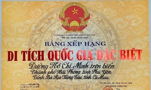 Đường Hồ Chí Minh trên biển được xếp hạng Di tích quốc gia đặc biệt