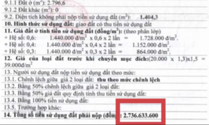 Giám đốc Văn phòng Đăng ký đất đai tỉnh Khánh Hòa “né” trách nhiệm?