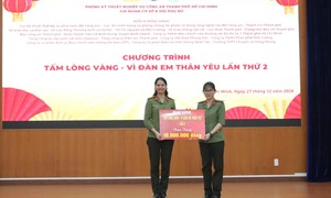 Tổ chức hoạt động “Tấm lòng vàng - Vì đàn em thân yêu”