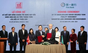 Sao Mai Group và Ngân hàng First Commercial Bank ký hợp đồng tín dụng hợp vốn