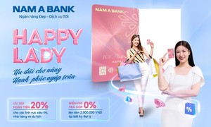 Thẻ tín dụng Happy Lady hoàn tiền lên đến 20% vào dịp Tết này