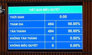Bổ sung nhóm người lao động có thu nhập thấp là người bị buộc tội, bị hại được trợ giúp pháp lý