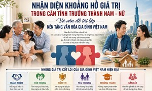 Bài 4: Tái lập nền tảng văn hóa gia đình Việt Nam