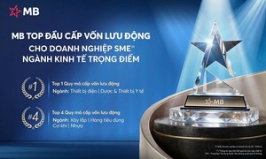 MB – Ngân hàng top đầu cấp vốn lưu động cho doanh nghiệp SME thuộc ngành kinh tế trọng điểm