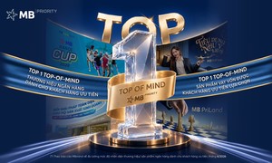 MB tiếp tục đạt nhiều giải thưởng quan trọng, khẳng định vị thế
