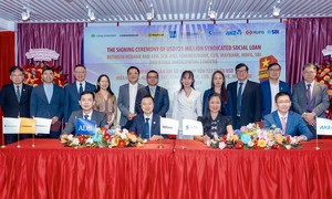 HDBank lập kỷ lục với khoản vay xã hội, bền vững hợp vốn quốc tế lớn nhất từ trước tới nay tại Việt Nam
