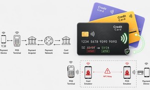 Bài cuối: Một thập kỷ vá lỗ hổng thẻ không chạm