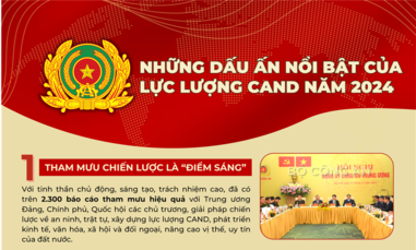 Những dấu ấn nổi bật của lực lượng Công an nhân dân năm 2024