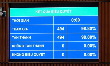 Bổ sung nhóm người lao động có thu nhập thấp là người bị buộc tội, bị hại được trợ giúp pháp lý