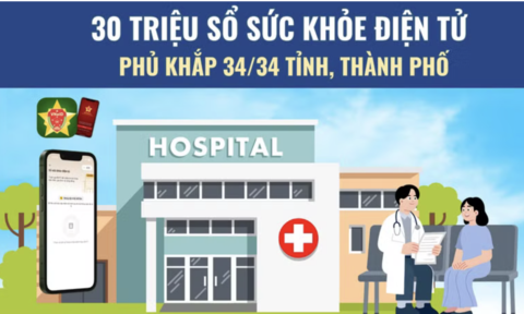 TPHCM: Đã lập dữ liệu sức khỏe điện tử cho hơn 2,3 triệu dân