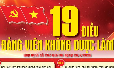 Infographic: Quy định số 207-QĐ/TW về 19 điều đảng viên không được làm