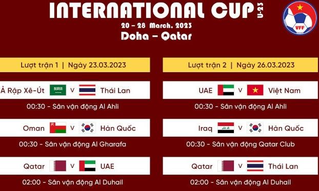 Công bố 23 cầu thủ sang Qatar dự giải quốc tế U23 Cup - Doha 2023