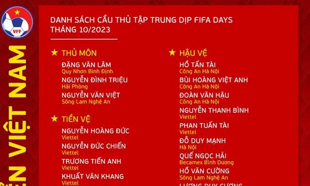 Đội tuyển Việt Nam tập trung dịp FIFA Days tháng 10: Vắng Công Phượng, Văn Quyết